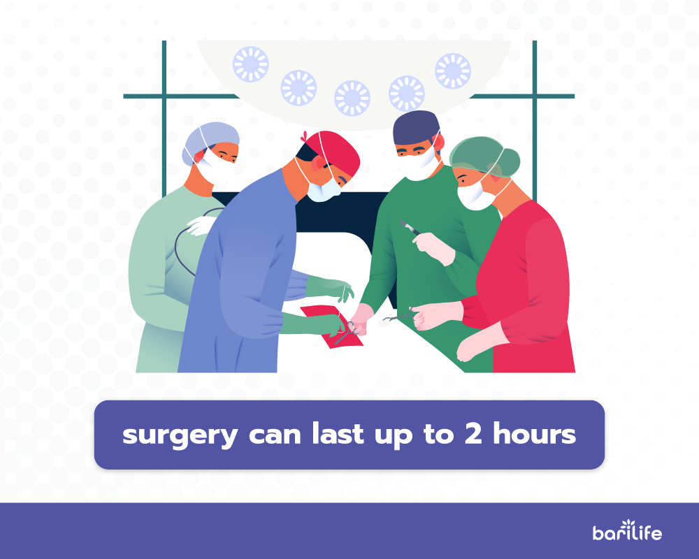 Exactly how long is a laparoscopic gastric sleeve surgery? Bari Life
