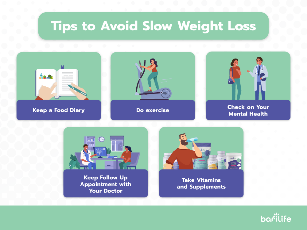 5 tips to avoid slow weight loss after gastric bypass surgery