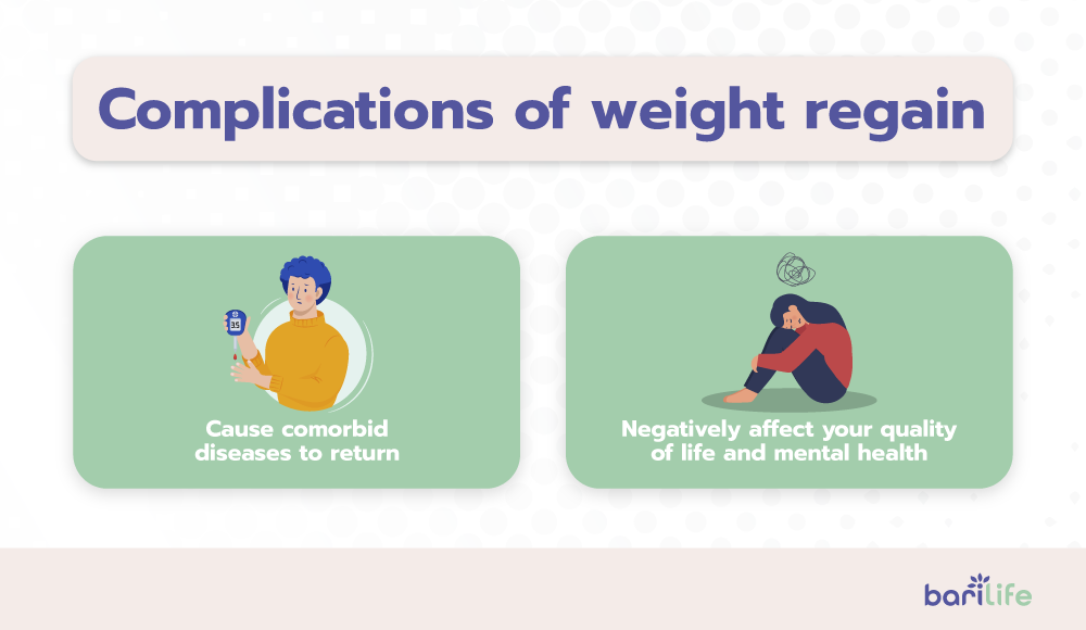 Weight Gain After Gastric Bypass Bari Life