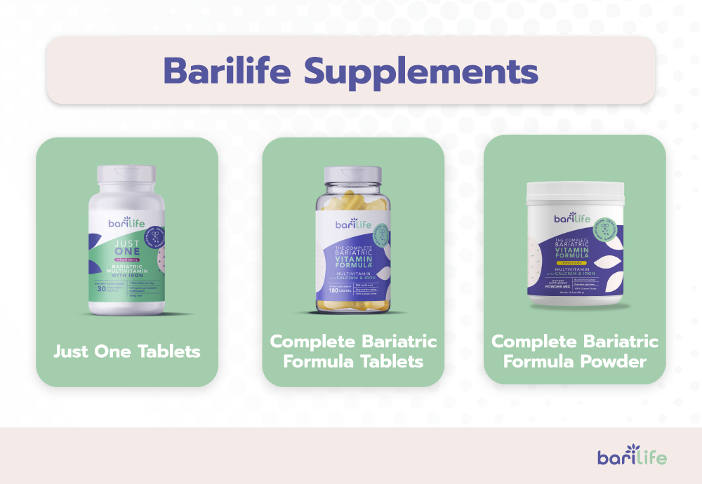 Why Gummy Vitamins Can Be Harmful After Bariatric Surgery Bari Life
