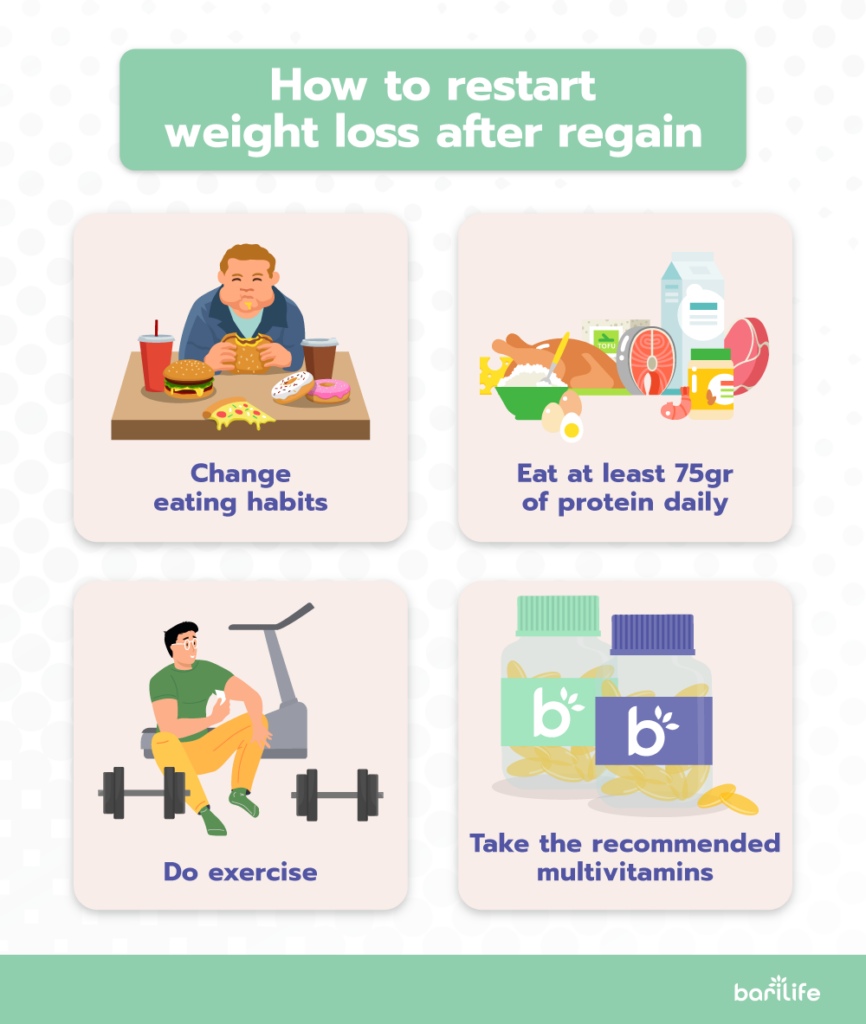 How to restart weight loss after regaining weight post gastric bypass surgery