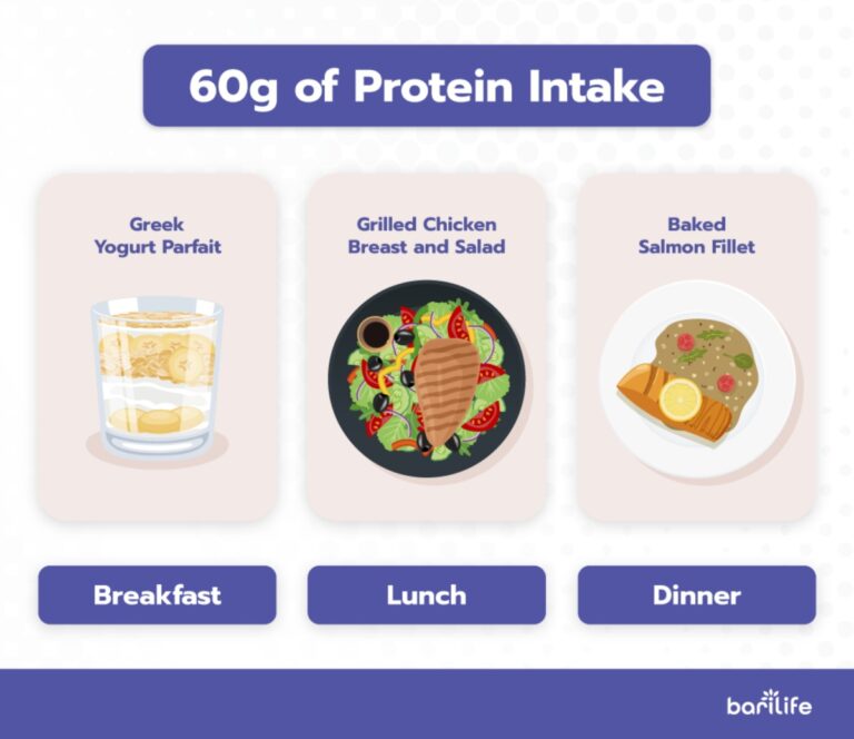 Macronutrient Calculator