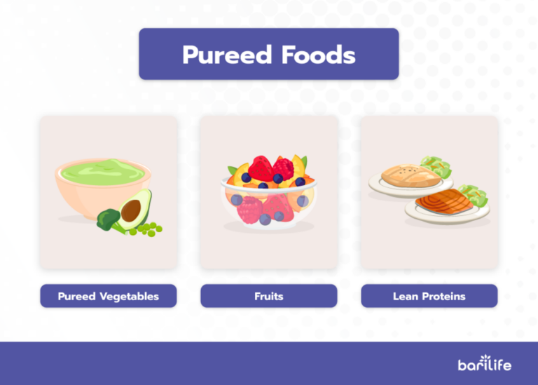 Post-Bariatric Surgery Soft Food