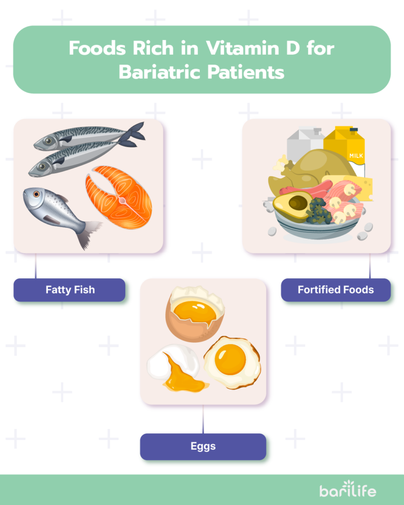 What kind of vitamin D should I take after gastric bypass