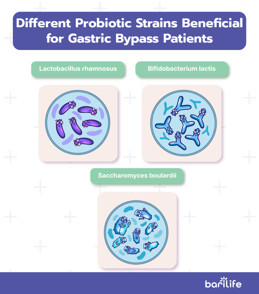 should bariatric patients take probiotics