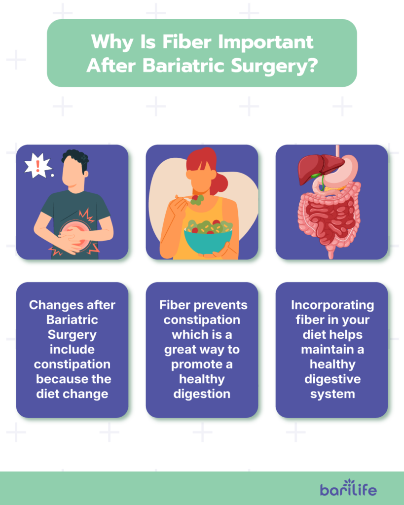 fiber after bariatric surgery
