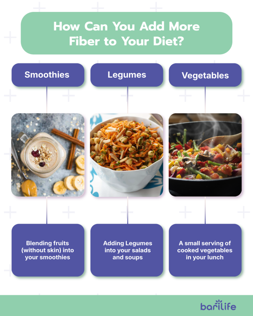 fiber intake after bariatric surgery