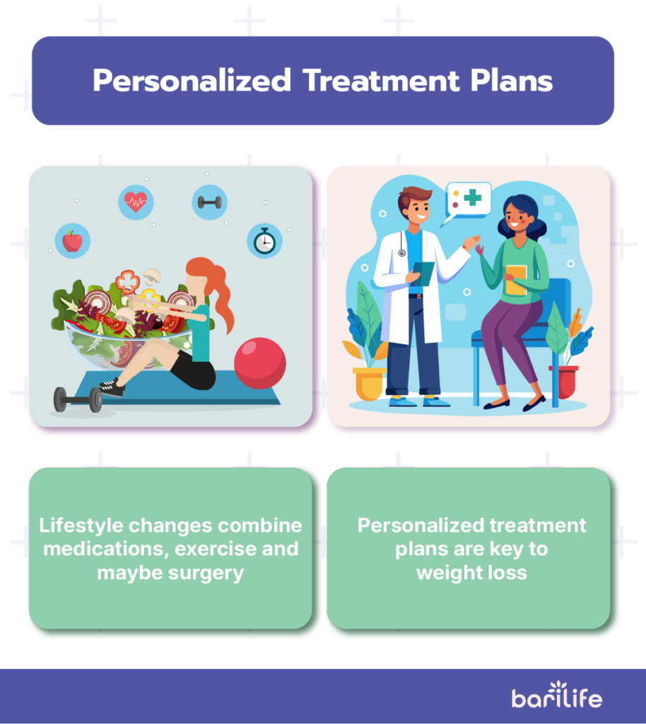 what are the 4 types of bariatric surgery?