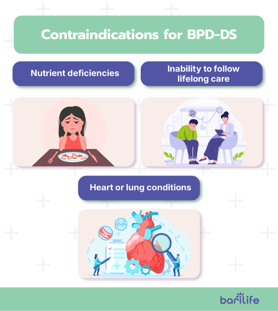 bpd/ds bariatric surgery