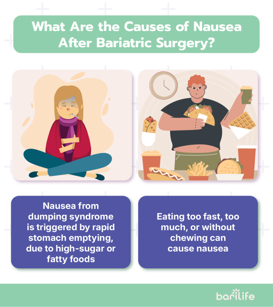 nausea after bariatric surgery