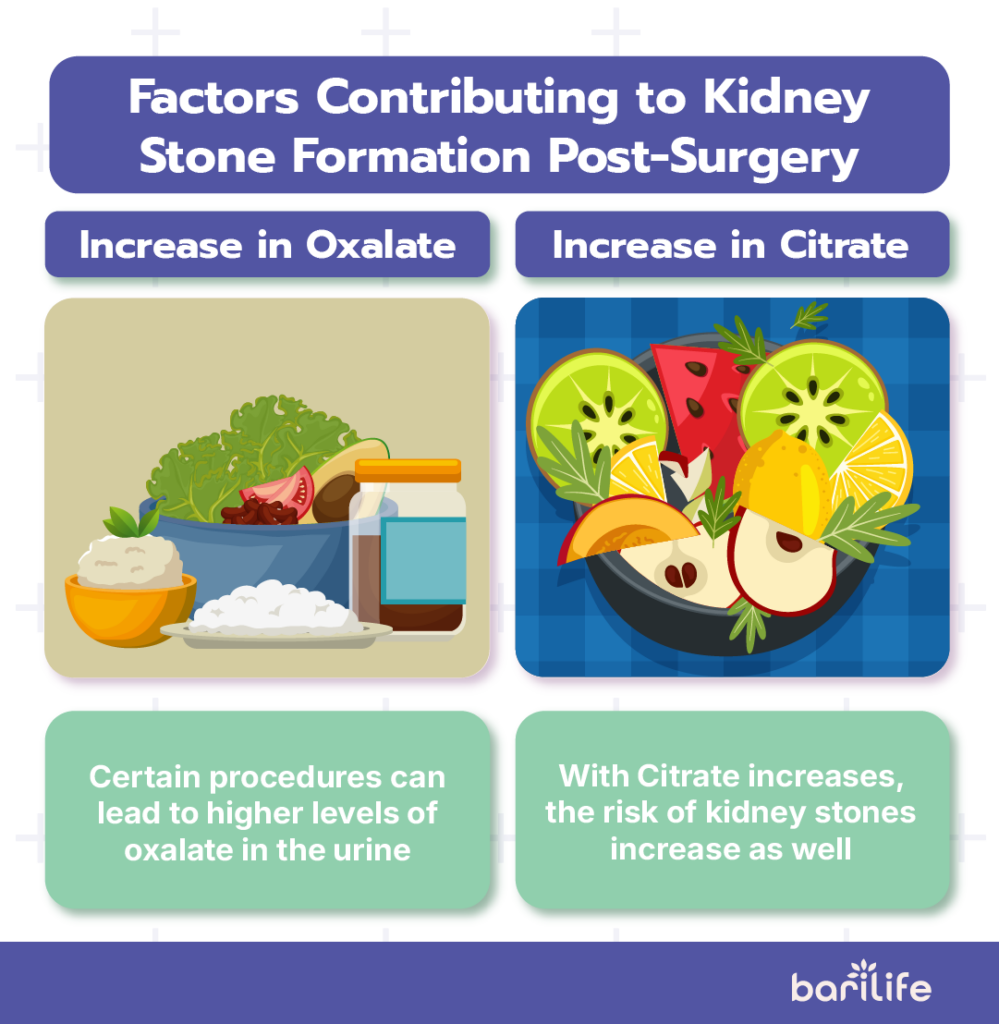 how to prevent kidney stones after bariatric surgery