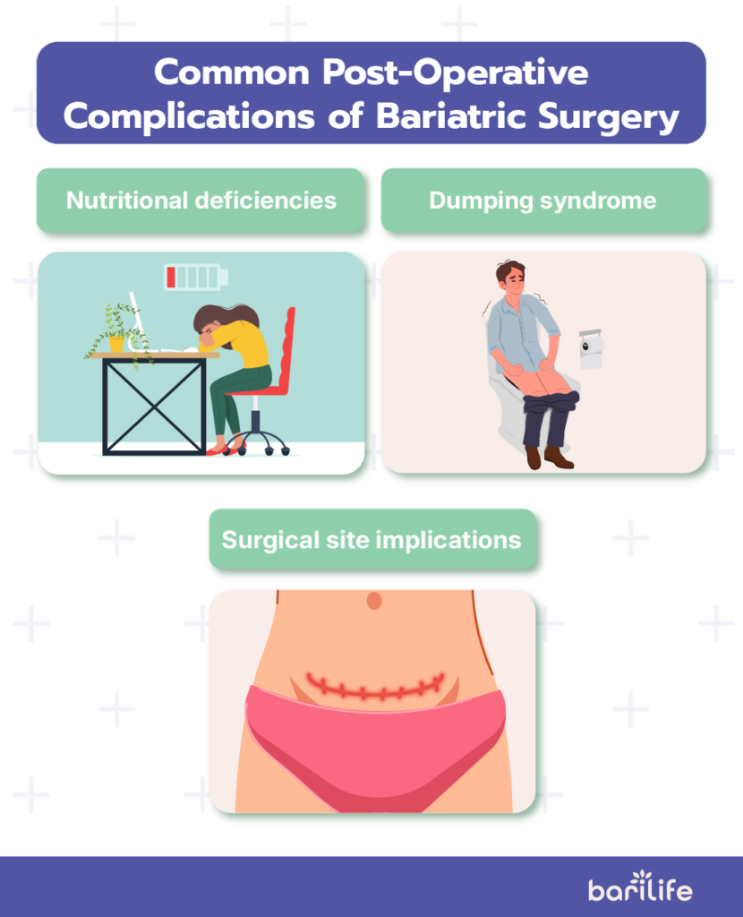 what are potential complications from bariatric surgery?