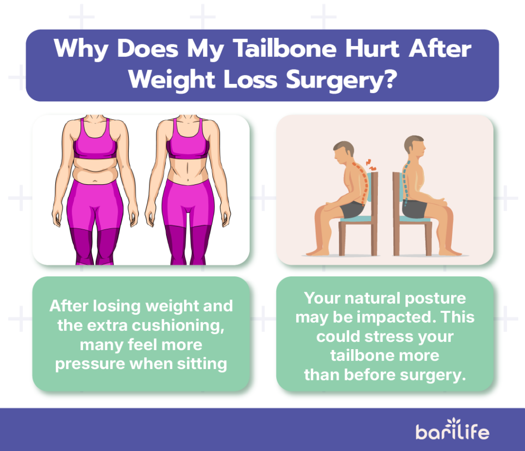 tailbone pain after bariatric surgery