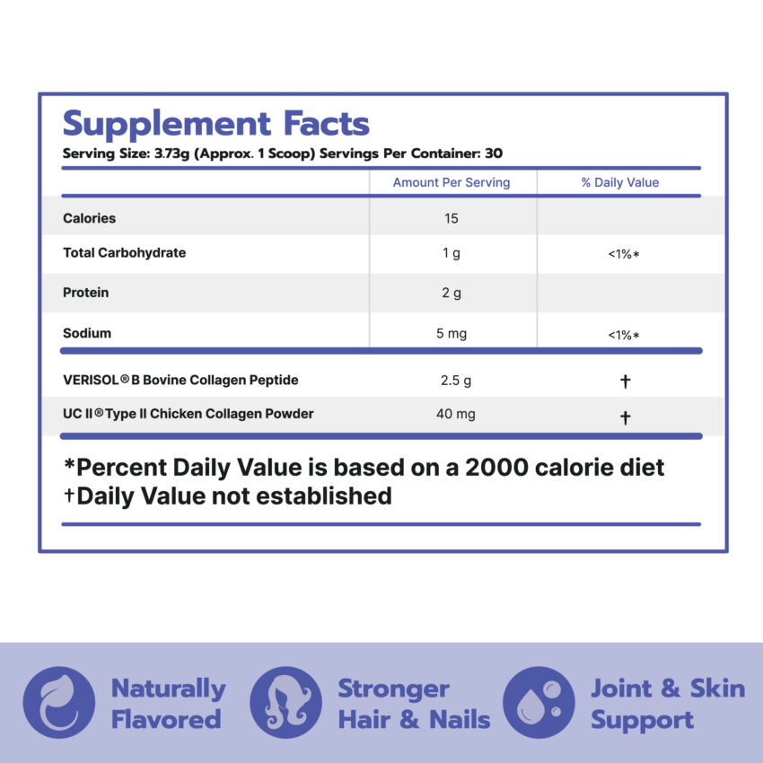 SFP-COLLAGEN-2