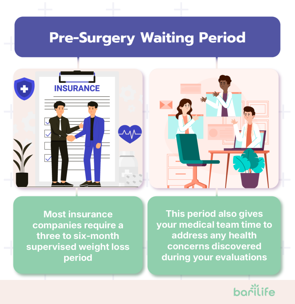 How long does it take to get scheduled for bariatric surgery?
