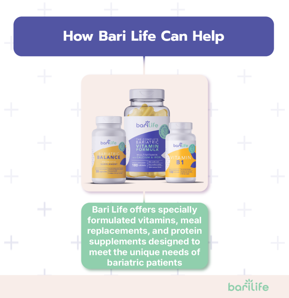 How many appointments before bariatric surgery?