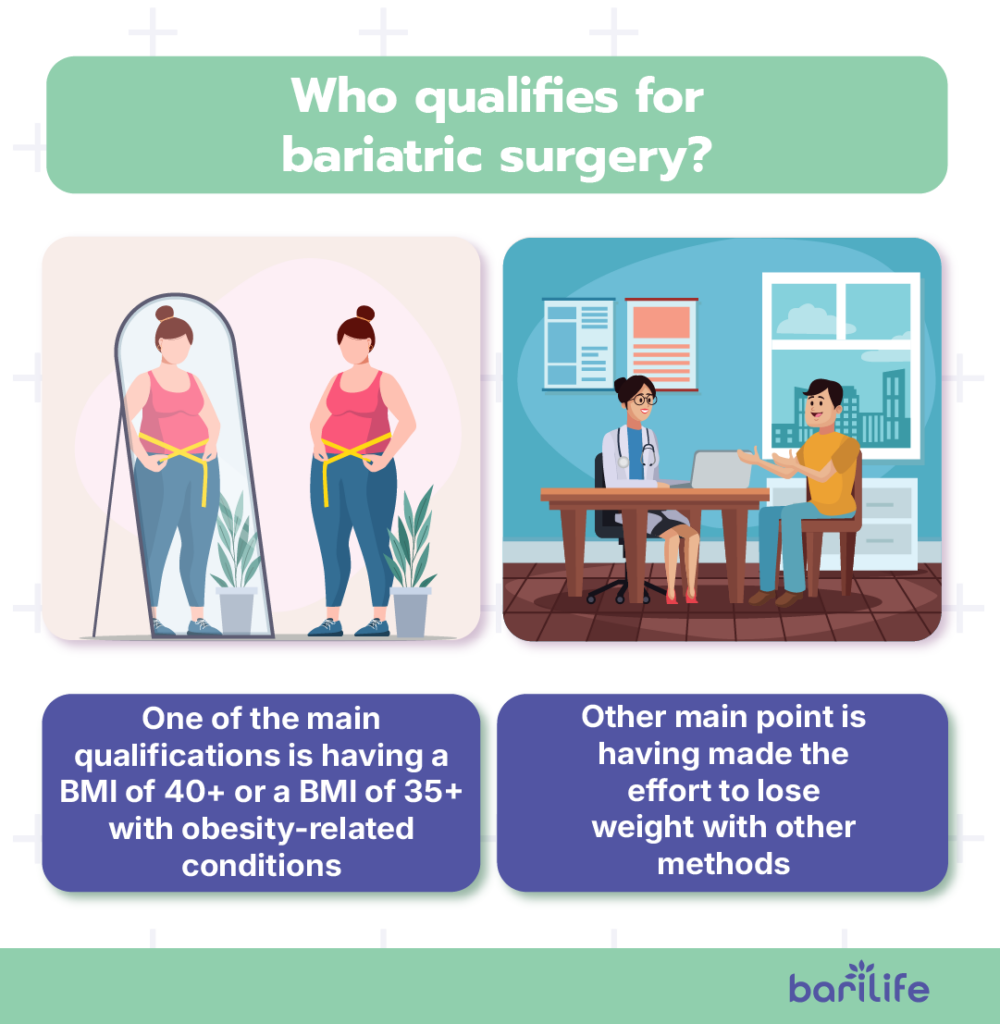 does bariatric surgery work