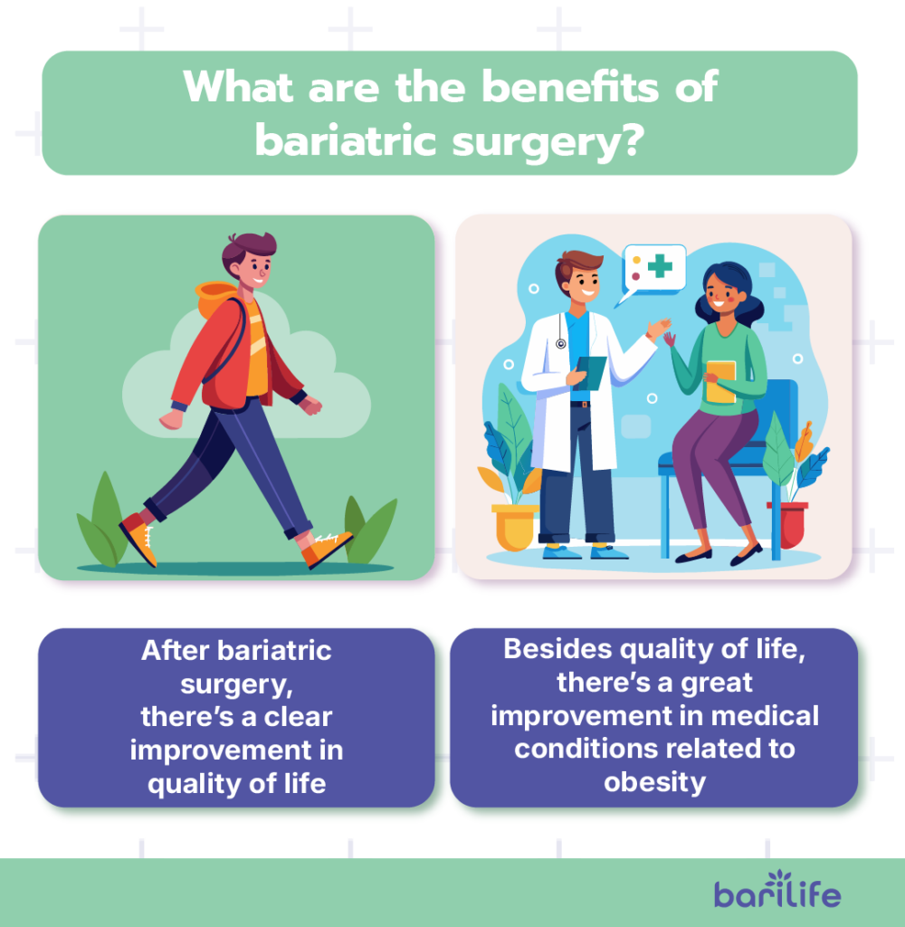 how is bariatric surgery done