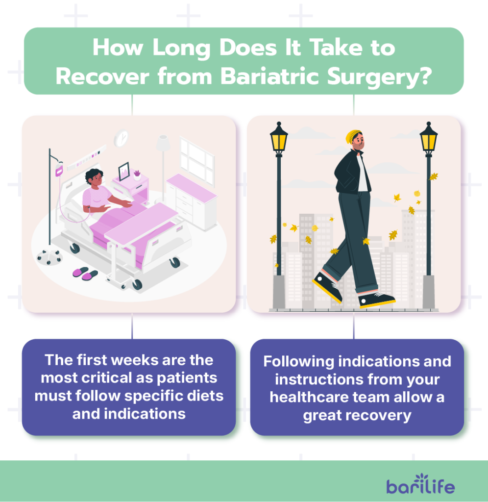 how long is bariatric surgery recovery