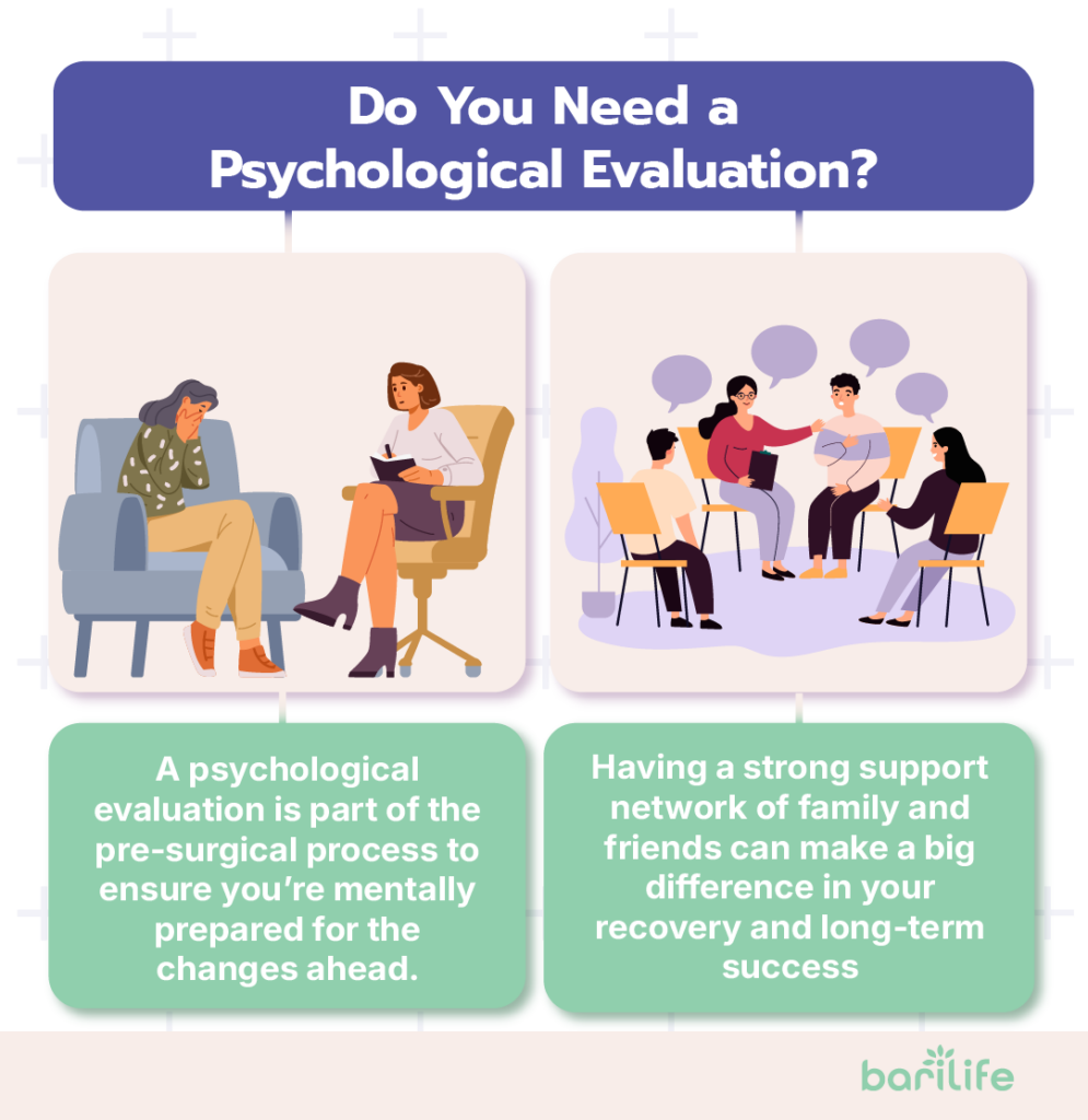 am i a good candidate for bariatric surgery