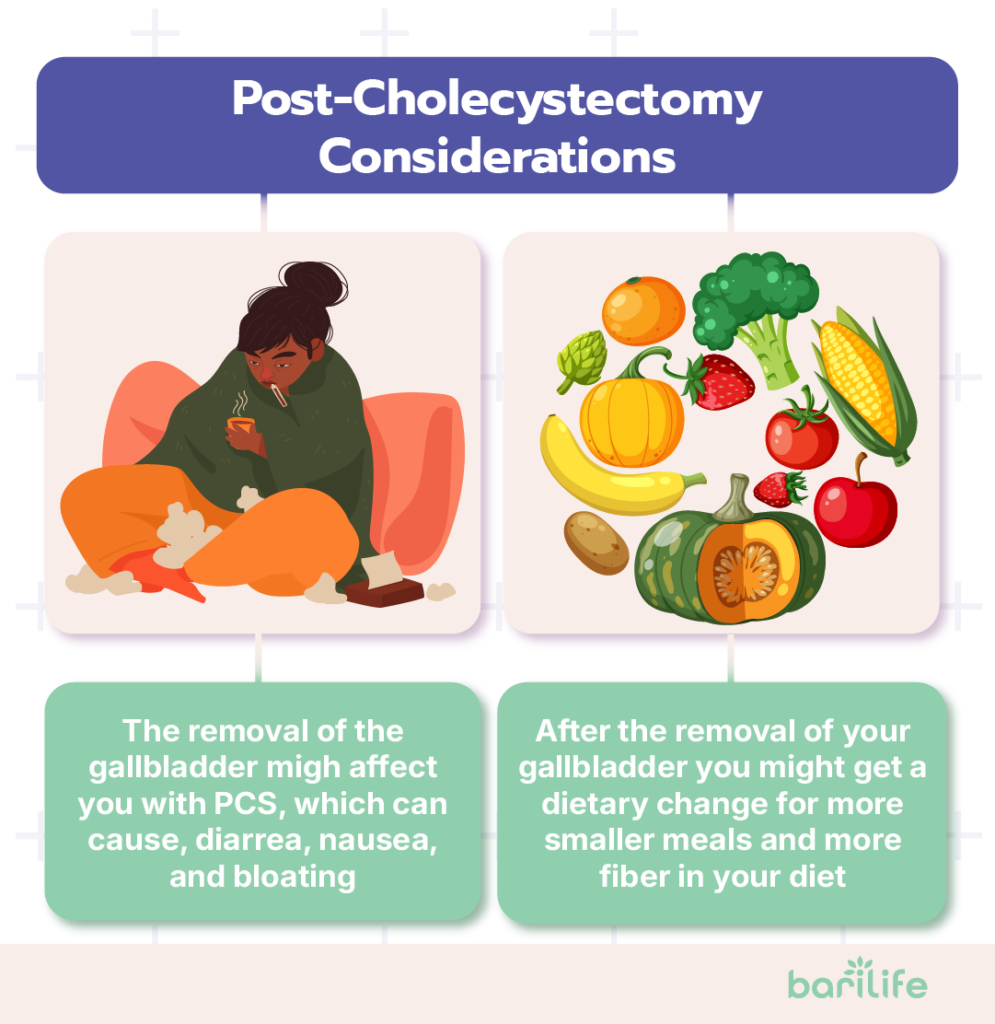 Should I have my gallbladder removed during bariatric surgery?