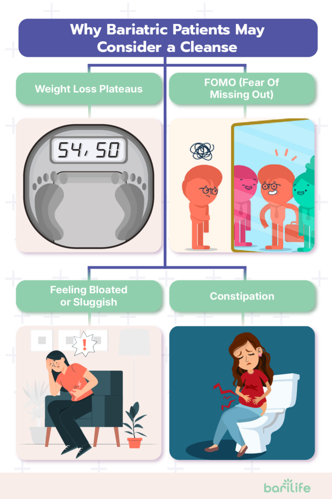 cleanse for bariatric patients