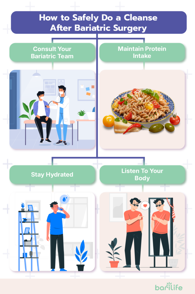 Can I do a colon cleanse after gastric bypass?