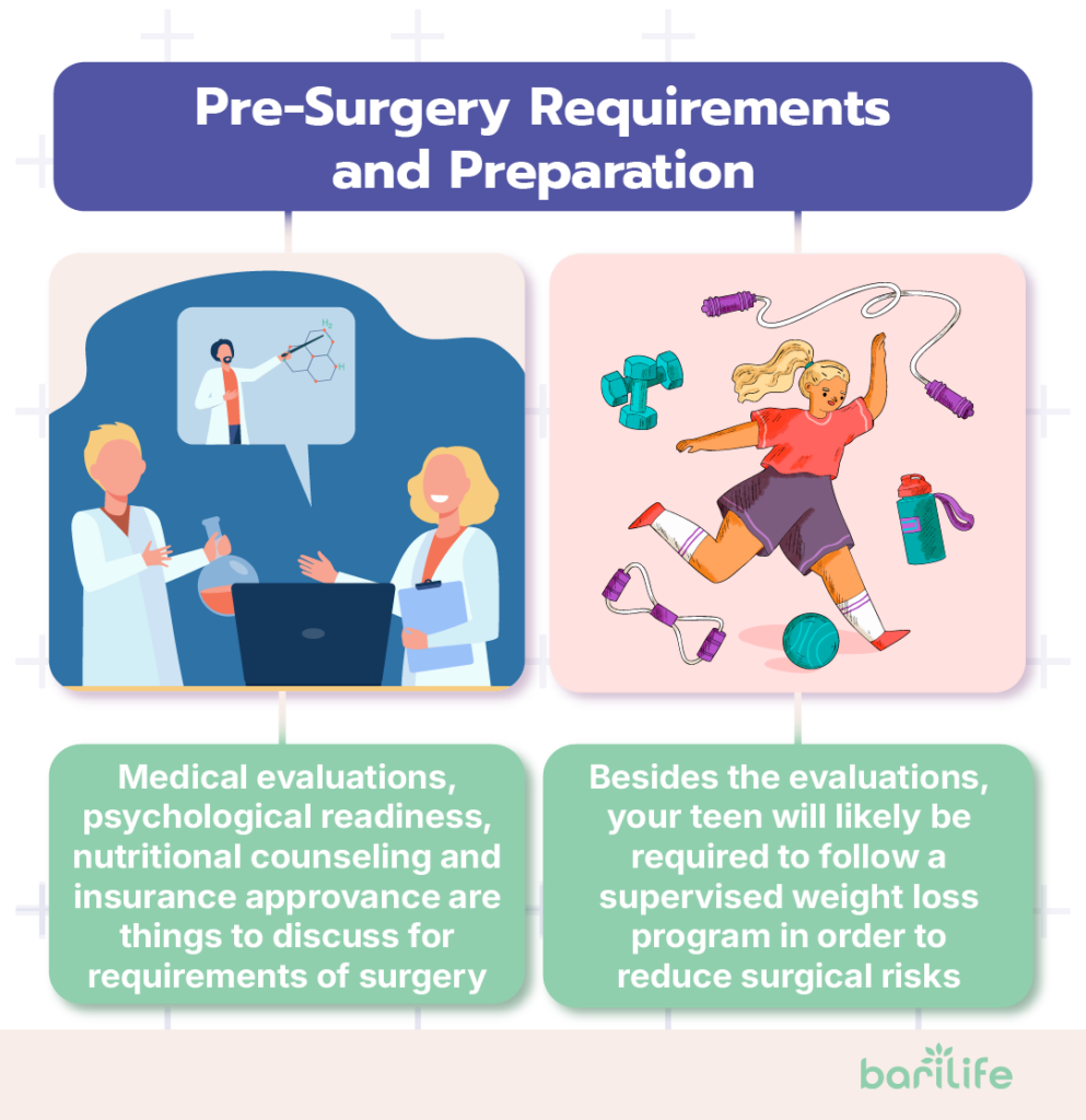 Is bariatric surgery a minor surgery?