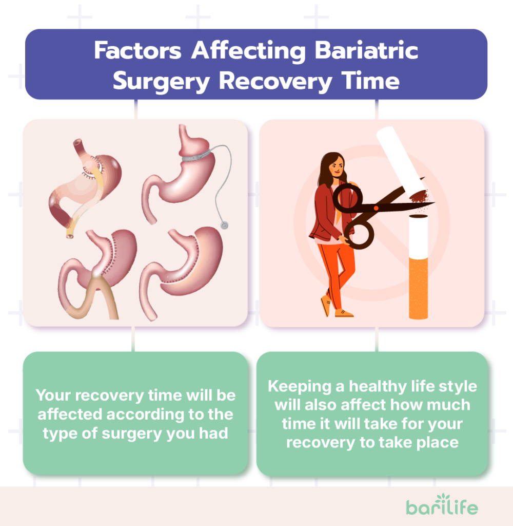 bariatric surgery recovery time
