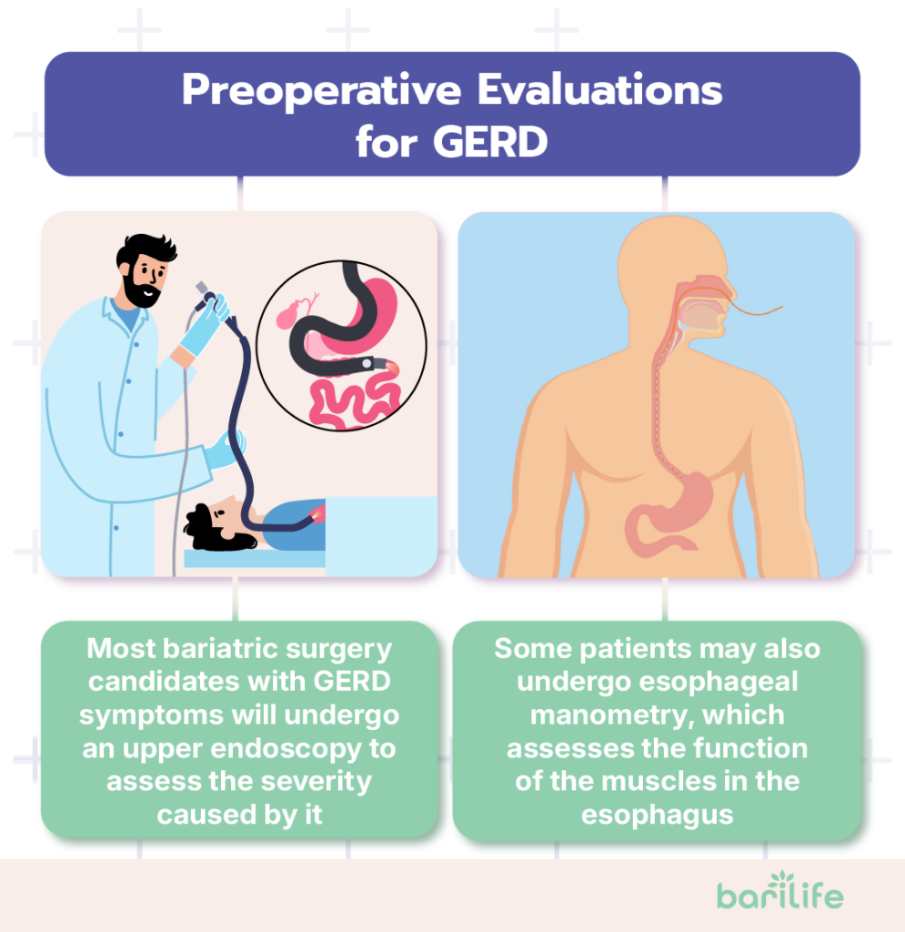 bariatric surgery gerd