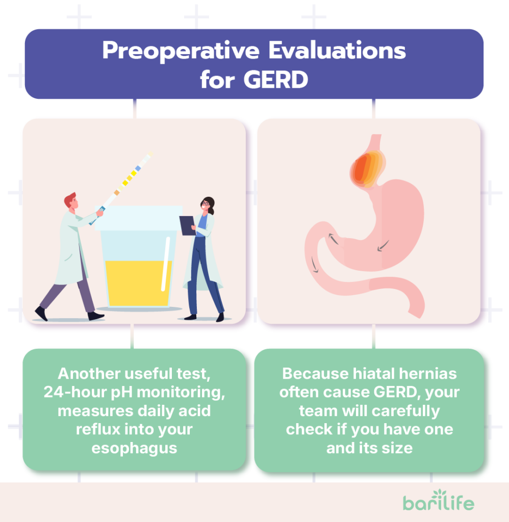 gerd bariatric surgery