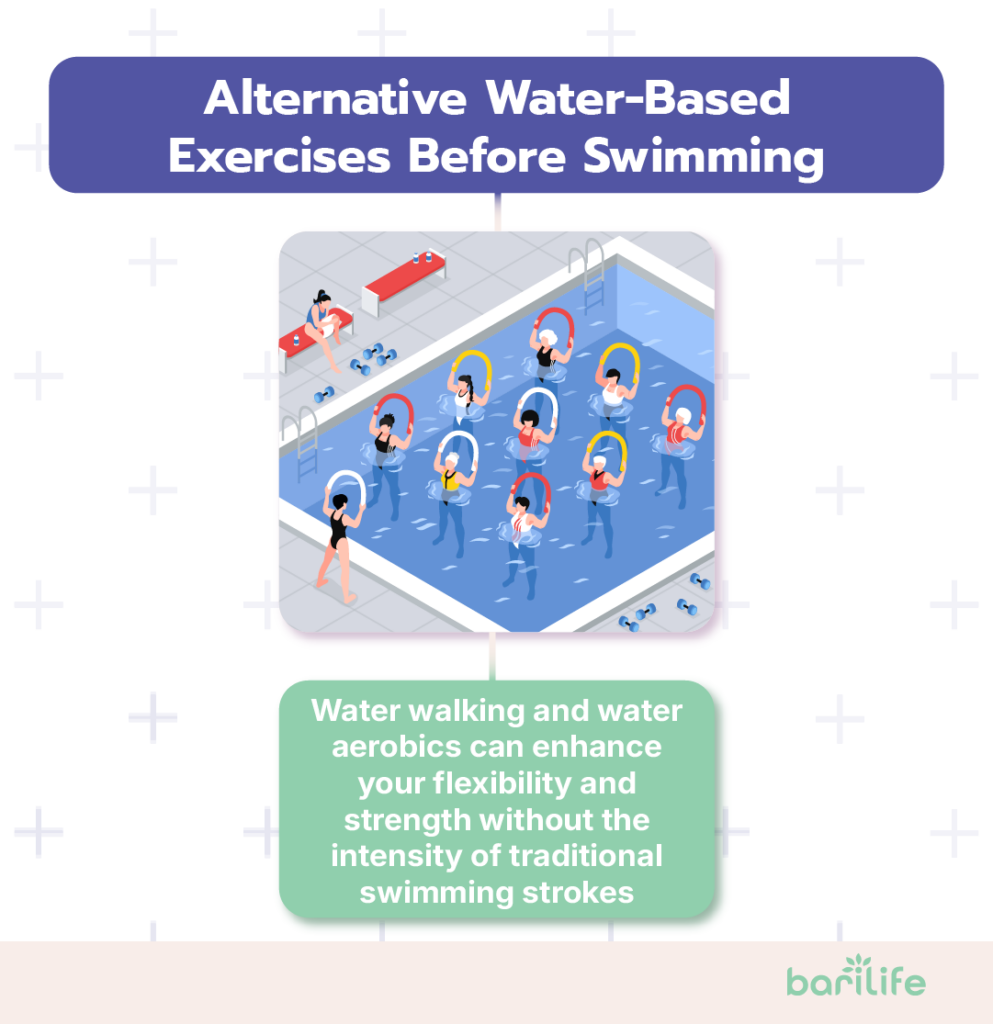 How long after bariatric surgery can you go swimming?