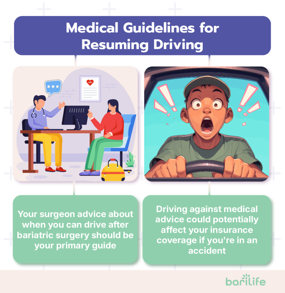 how soon after bariatric surgery can you drive