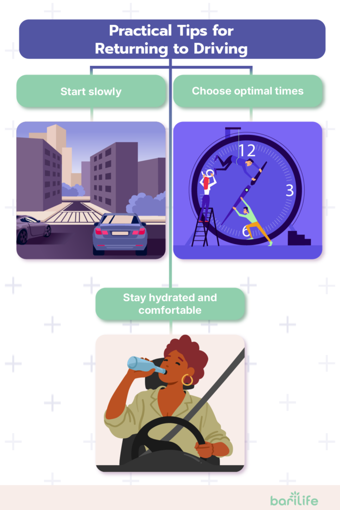 when can you drive after bariatric surgery
