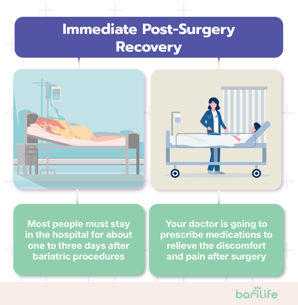 post bariatric surgery
