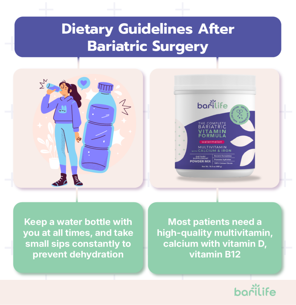 post op bariatric surgery