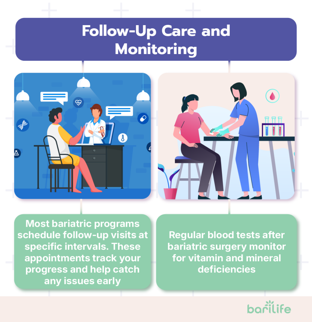 bariatric surgery post op