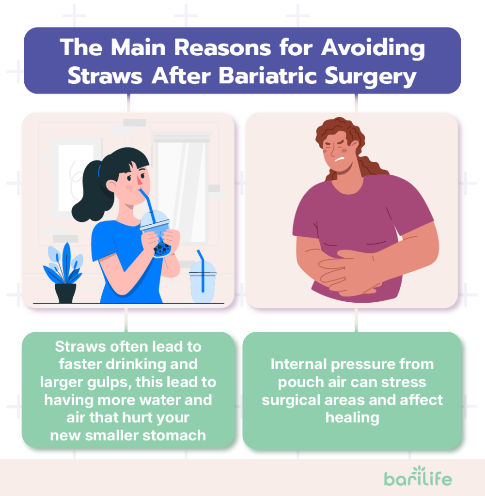 why no straws after bariatric surgery