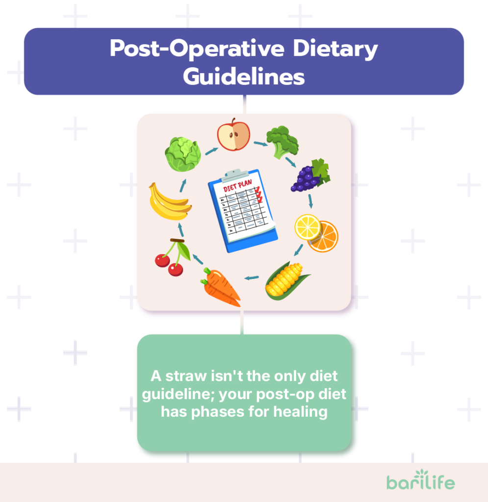 can you use a straw after bariatric surgery