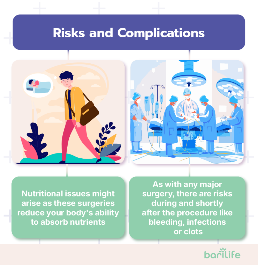 bariatric surgery malabsorption