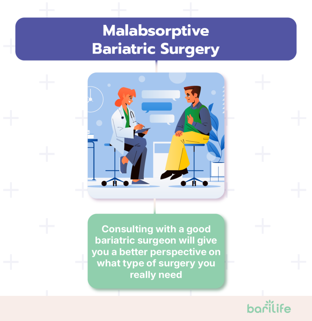 malabsorption after bariatric surgery