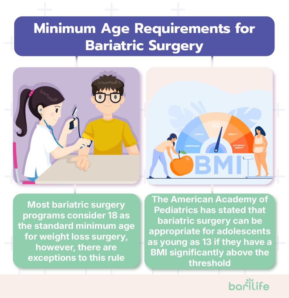 best age for bariatric surgery