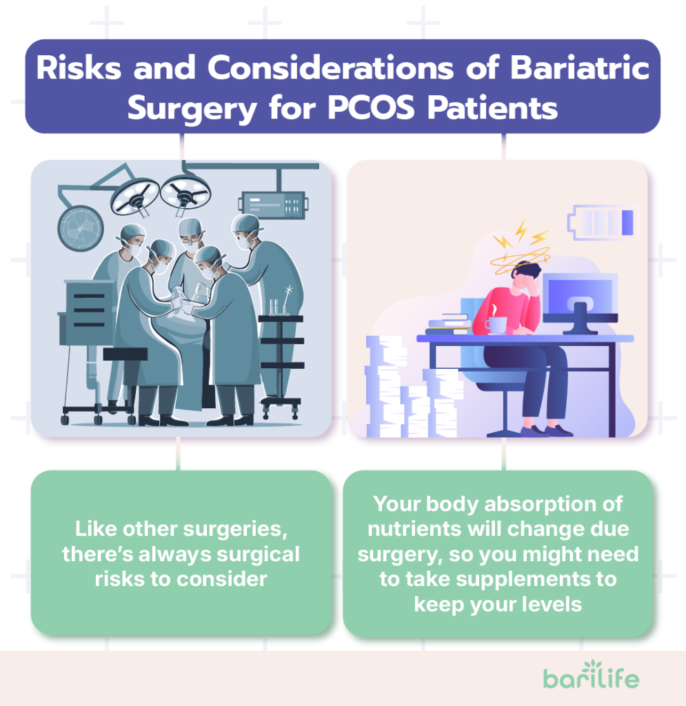 which bariatric surgery is best for pcos