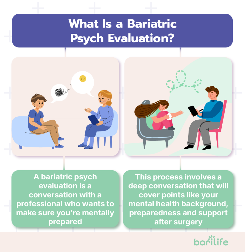 how to pass a bariatric psych evaluation