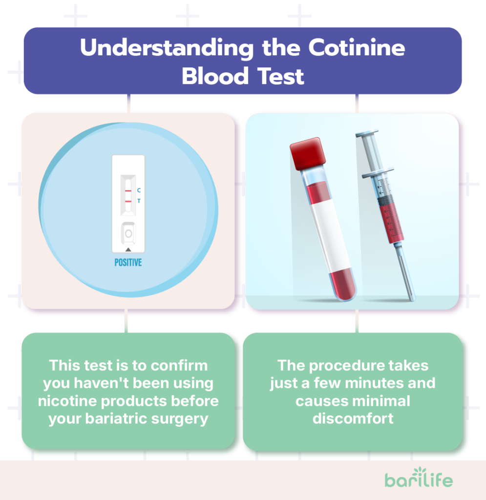 passing cotinine blood test for bariatric surgery