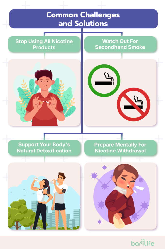 How do they test for nicotine before bariatric surgery?