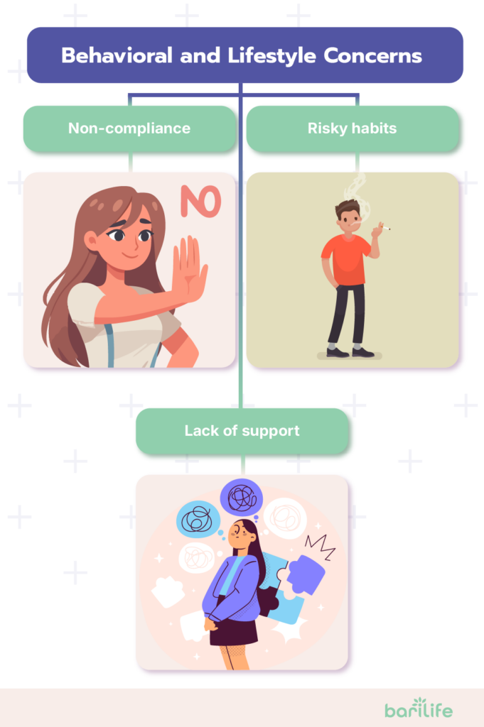 What disqualifies you from getting weight loss surgery?