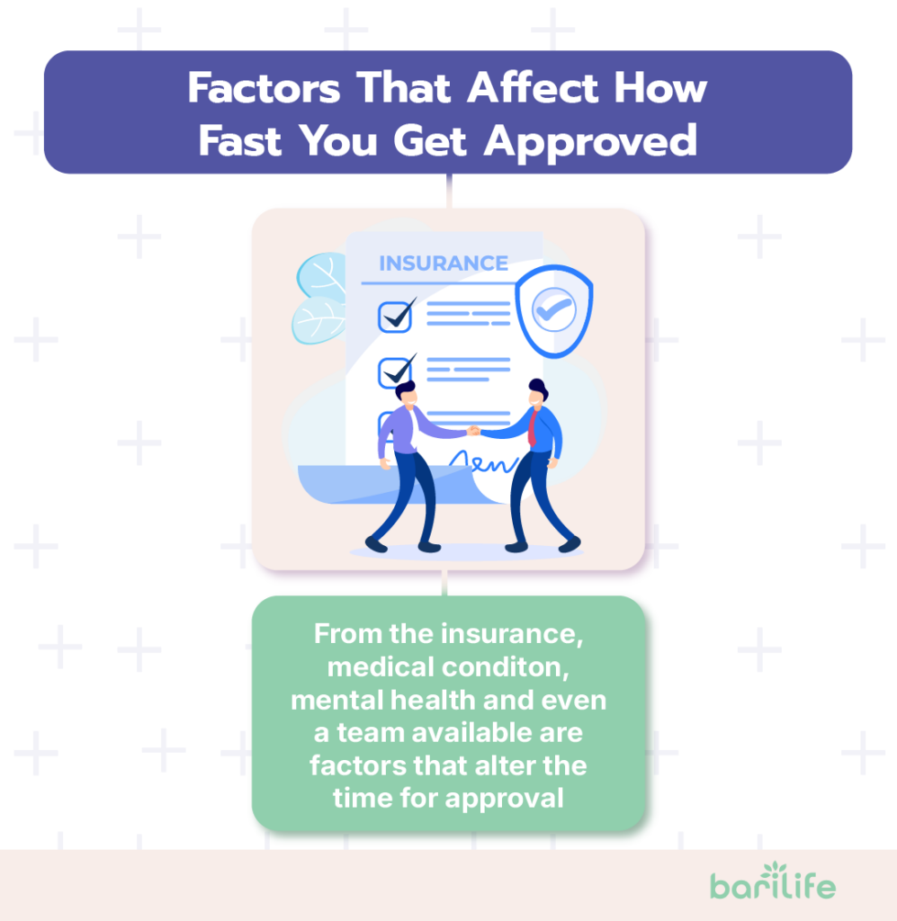 how quickly can i get bariatric surgery