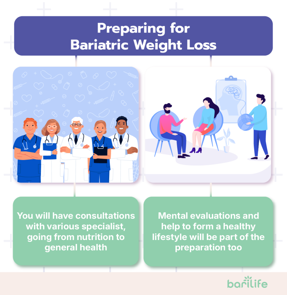 gastric bariatric surgery