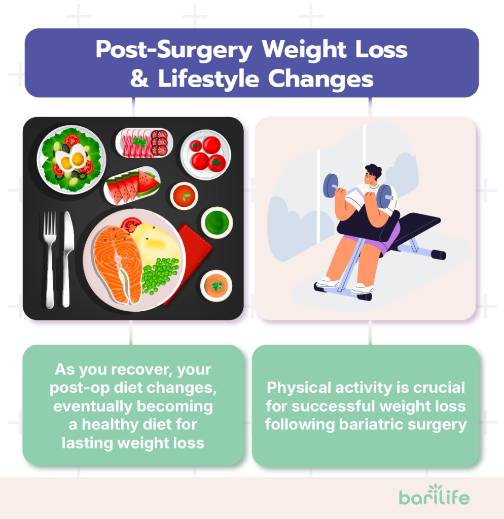 about bariatric surgery